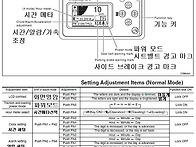 닛산 AC K1B1 시리즈 계기..