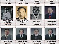 용안침례교회역대..