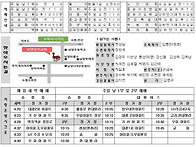 예배 안내 및 차량운행 안..