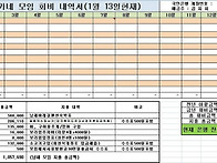 2014/1/11모임 회비사용내..