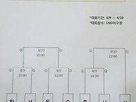 천안흥타령기(회장배) 초등..