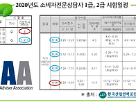 공지] 2020년도 소비자전문..