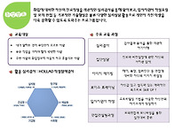 취업캠프