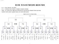 제10회안산시 축구..