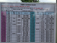 9번 마을버스노선표 201..