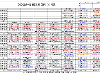 2020년 05월 프로그램 일..