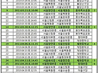 [서울 북부] 2013 전국 ..