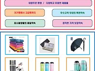 다양한 판촉물, 행사 기념..