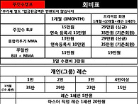 회비 안내