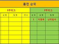 2013년 3월 17..