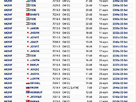 SDR 5.1로 RBN skimm..