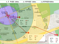 대청역 역세권 (반경 개념..