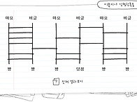 └ 이벤트 당첨자..