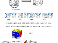 크레이지33 수성 해법 4