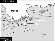 진도
