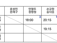 2015 제16회 울주군수기 ..