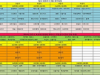 4월 경기 일정