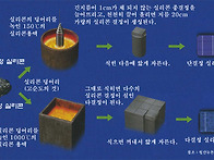 전세계 태양광 신..