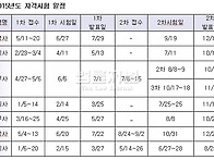 내년도 자격시험 일정 드러..