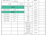 7월 입출금 결산