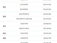 전국 무한상상실 전화번호