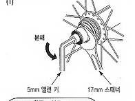 프리 휠 바디 교체(시마노..