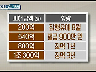 [2016-01-09] MBC 경..