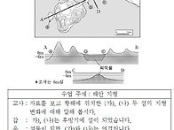 조차