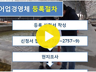 영상으로 보는 어업경영체..