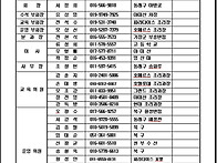 중발연회원명단
