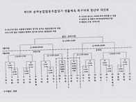 제11회 송파농업협동조합장기 생활체육 축..