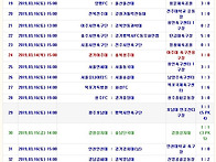 2019 KEB하나은행 FA CUP (2R) 일정&..