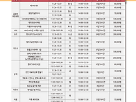 11~12월 프로그램 안내