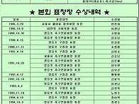 축구회연혁
