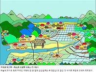 화전별곡의 발상지는 새방..