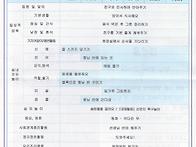 2월1주 행복반 주..