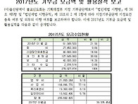 2017년도 기부금 모금액 ..