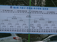 제8회 기흥구 항마음 축구대회 사진 1