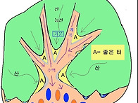 풍수지리 한치 높은 좋은터..