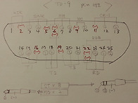 TD-9 모듈 후면의 25핀 ..