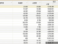 [2011/11/15 부성곽안님 ..