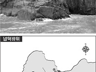 손죽도&장커리&소..