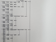 자산문중 전체 가계도