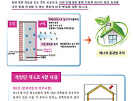 9월1일 단열기준 강화 및..
