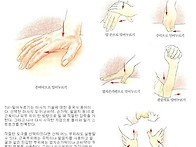 마사지종류와 기법1