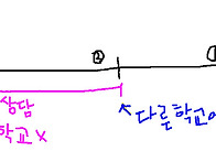 쓰다 청소년을 말하다 (학..