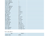 ◎ 한글 2007 단축키 모음..