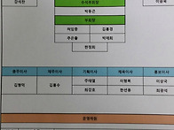 `2014년 경남공업고등학교..