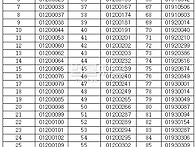 관세사 2차 91명 합격 ‘..