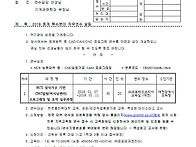 2018학년도 동계 ..